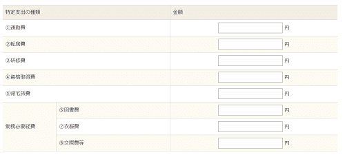 特定支出控除