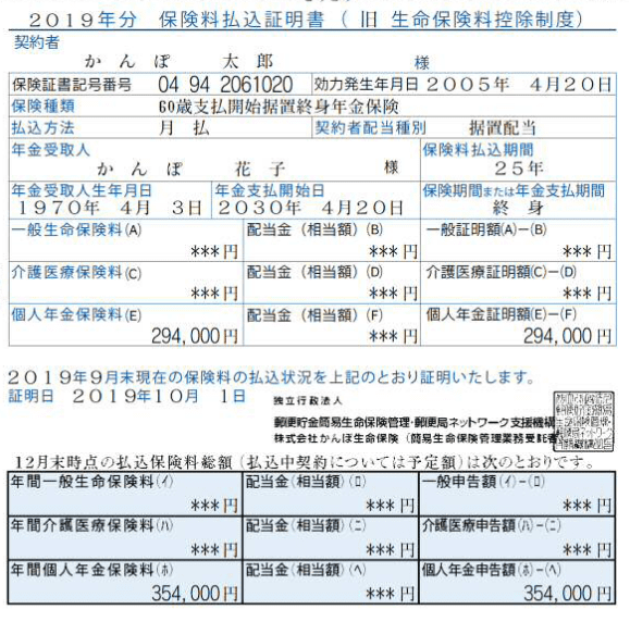 生命保険料控除証明書