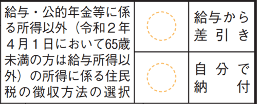 住民税に関する事項