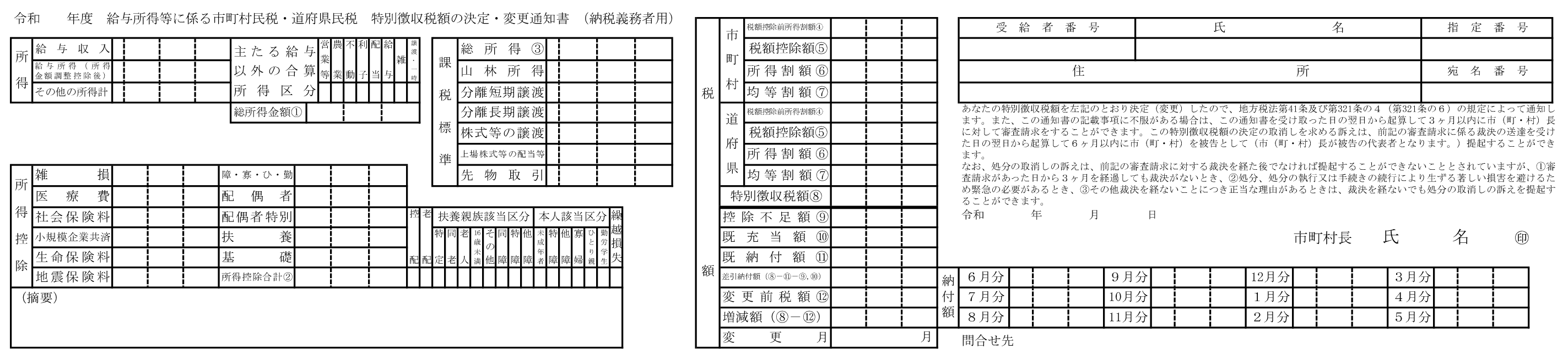 住民税 市町村民税 道府県民税特別徴収税額決定通知書の見方 所得税と住民税の相談窓口