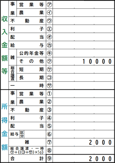 仮想通貨