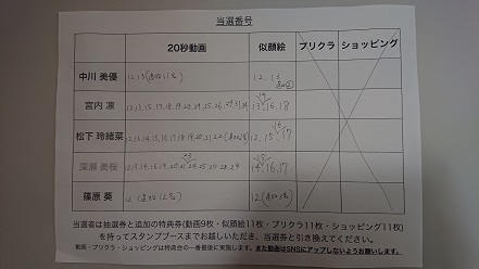 抽選結果